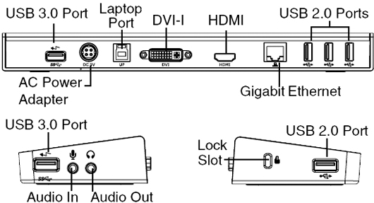 Specifications