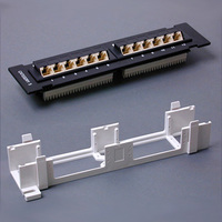 small patch panel for home