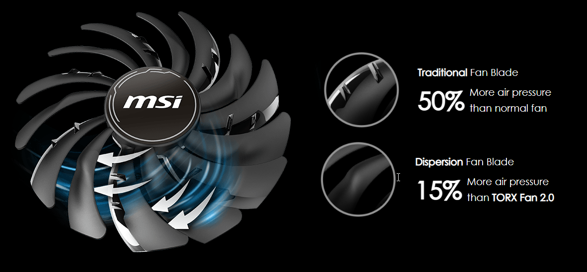 MSI GeForce RTX 3070 VENTUS 2X OC LHR 8GB PCI-E w/ HDMI, Triple DP