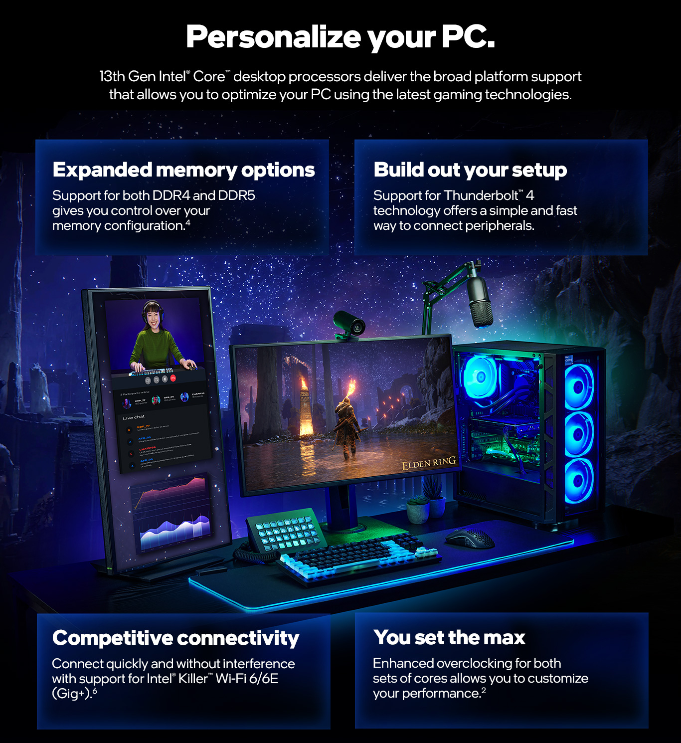 Maximizing CPU Performance in GPU-Limited Games: Intel's 13th Gen  Processors and RTX 3080 — Eightify