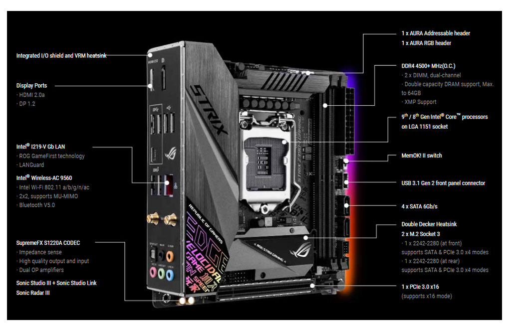 Motherboard Asus Rog Strix Z390i Gaming Al Ershad Group