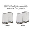 MX00124280 Orbi™ AXE11000 RBSE960 Quad-Band WiFi 6E Mesh Add-on Satellite 