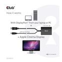 MX00126263 DP to Dual Link DVI-D Active M/F Apple Cinema